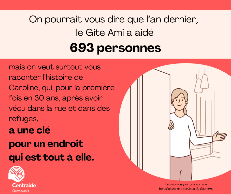 Entraide Familiale De l'Outaouais