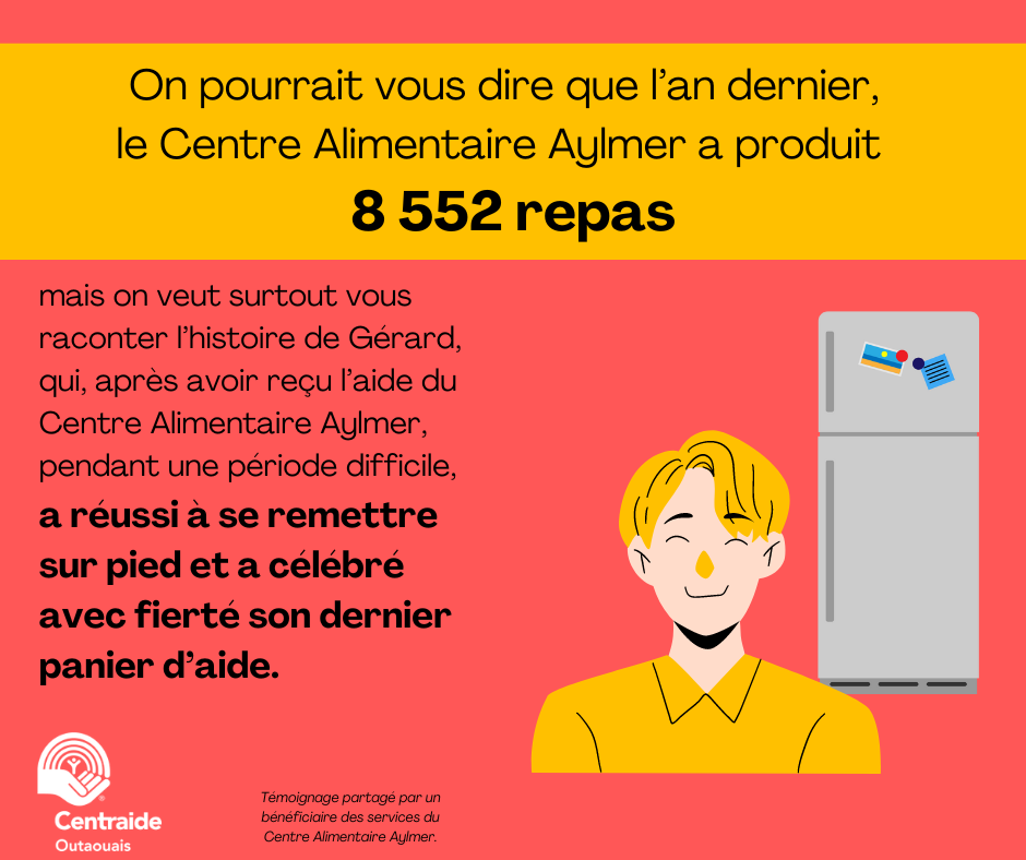 Ensemble contre l'insécurité alimentaire !